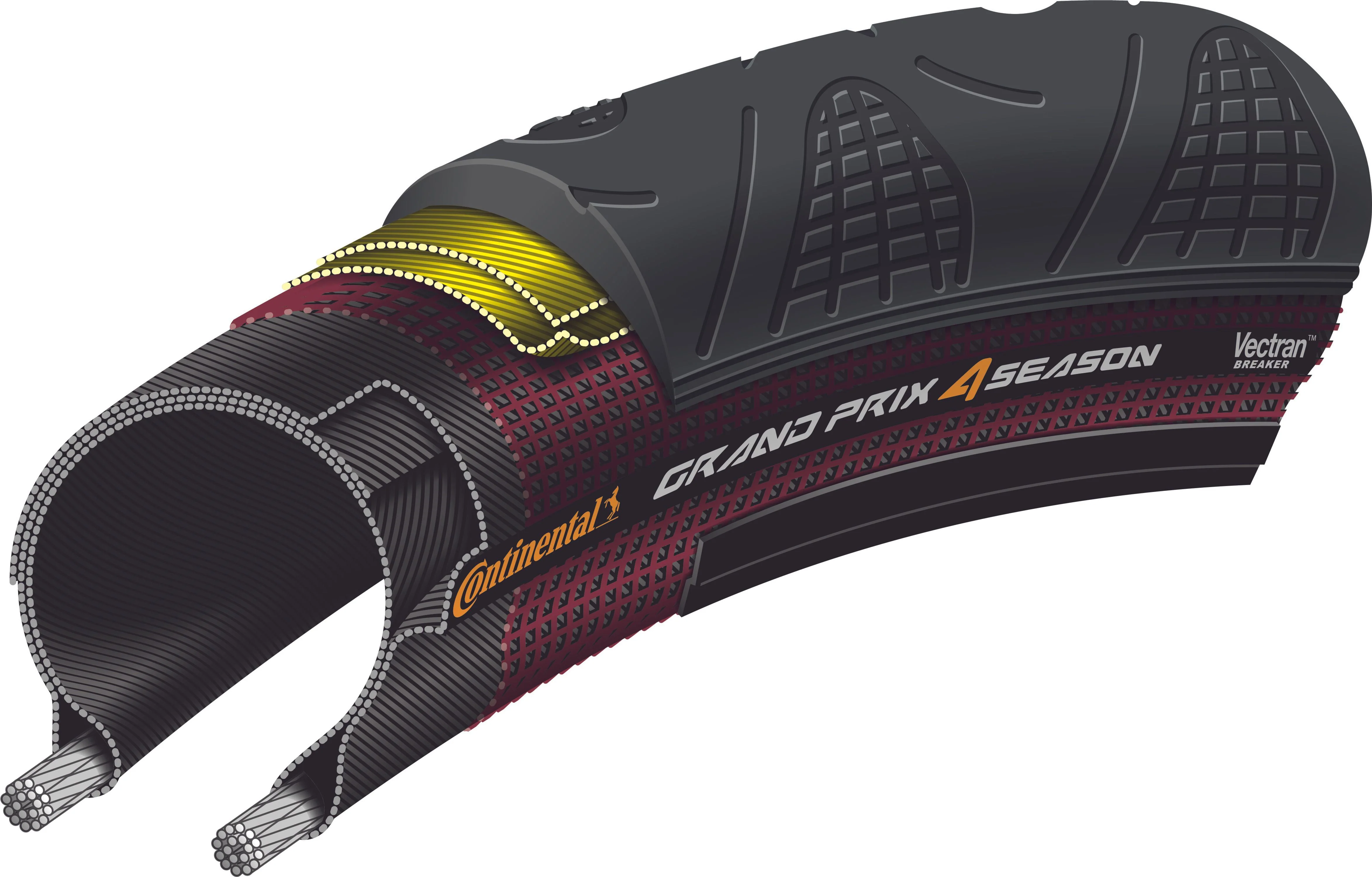 Continental Grand Prix 4-Season pneu pliant 25-622 - Image 3